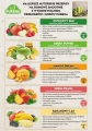 PURENA Puree z mango 100% 3.jpg